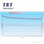 Гамбургская установка колееобразования TBTACZ-HWT — фото 2